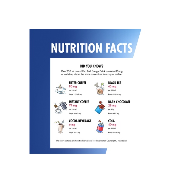 Rachel’s Greek Style Natural Yogurt Fresh, 120g